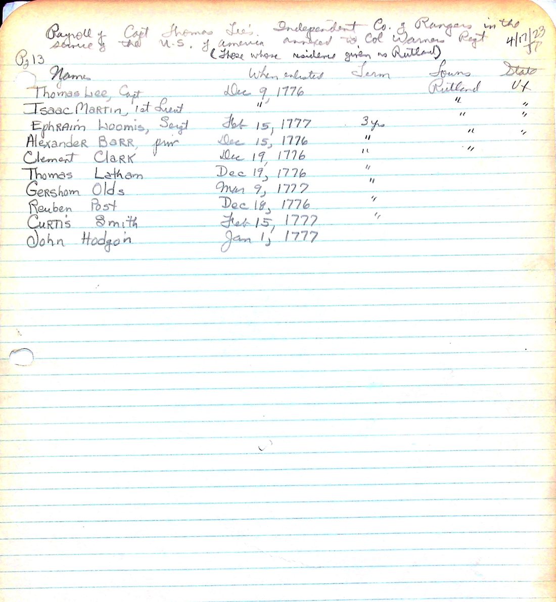 LEE's Co. payroll 2 1776, 1777